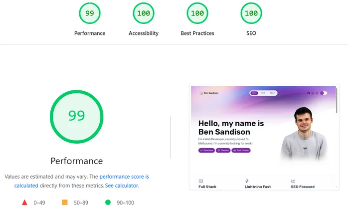 screenshot of page speed insights score